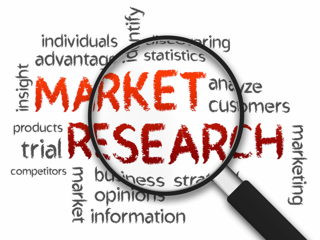 Market Research & Ranking - Odozi Technologies - Best Website Designer in  Marthandam.